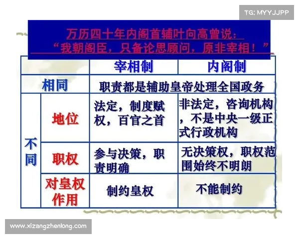 《探秘中世纪文明的辉煌与衰落:从封建领主到市镇崛起的历史旅程》 《探秘中世纪文明的辉煌与衰落:从封建领主到市镇崛起的历史旅程》